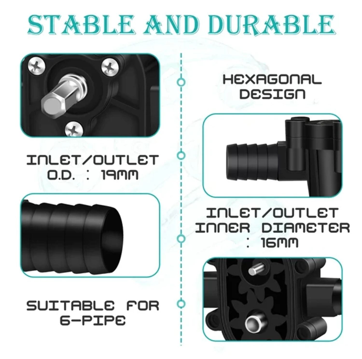 Serenosole™ FlowMate Transfer Pump Portable | Quickly and easily transfer water anywhere | Ultimate Compact Pump 2024