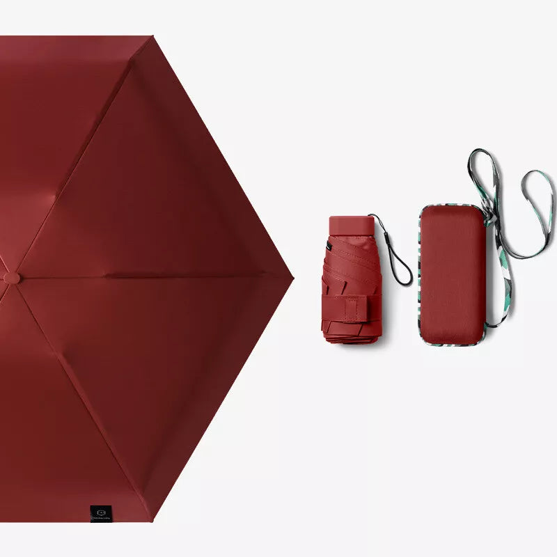 Serenosole™ RainMate Mini Umbrella | Easy to take with you and always keeps you dry | Smallest Umbrella 2024 (1+1 FREE)